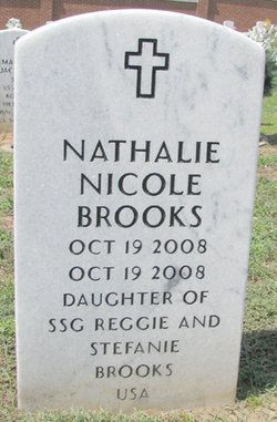 Nathalie Nicole Brooks 
