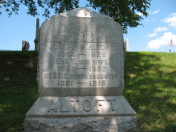 Joseph W. Altoft 
