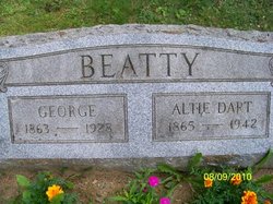 Altie <I>Dart</I> Beatty 