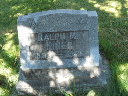 Ralph Macklin Kiner 