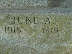 June Arlene Bupp 