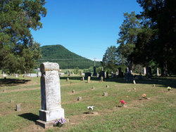 McVay Cemetery