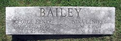 George Henry Bailey 