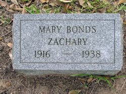 Mary Parthenia <I>Bonds</I> Zachary 