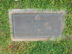 Guy Harrison Bailey 
