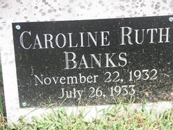 Caroline Ruth Banks 