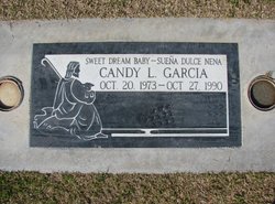 Candy L Garcia 