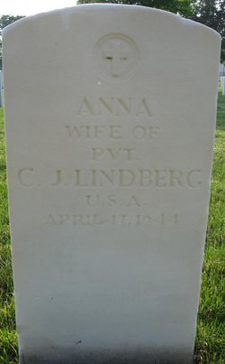 Anna <I>Johnson</I> Lindberg 