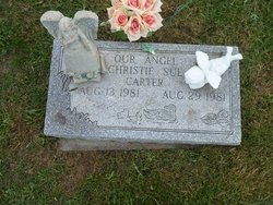 Christie Sue Carter 