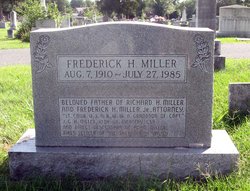 Frederick Helbert Miller 