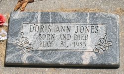 Doris Ann Jones 