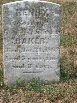 Henry Baker 