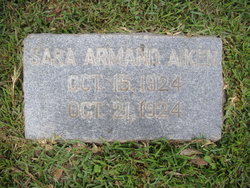 Sara Armand Aiken 