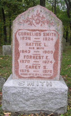 Forrest E. Smith 