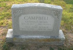 Granville Melvin C. Campbell 