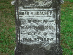 Noah Hamilton Brackett 