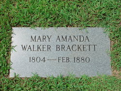 Mary Amanda “Polly” <I>Walker</I> Brackett 