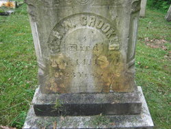 George W Crooker 