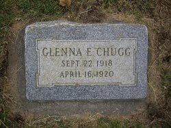 Glenna Eliza Chugg 