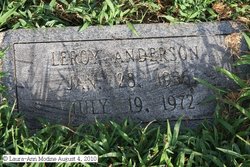 Leroy Anderson 