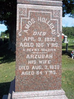 Arzubah <I>Brewer</I> Holliday 