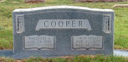William M. “Bill” Cooper 