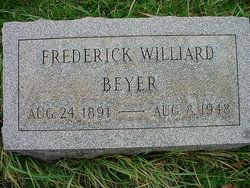 Frederick Willard Beyer 