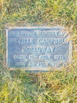 Neville Campbell Hollaway 
