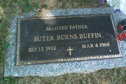 Suter Burns Buffin 
