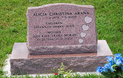 Alicia Christina Arana 