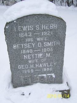 Lewis S Hebb 