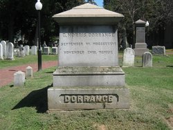 George Morris Dorrance 