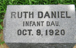 Ruth Daniel 