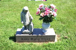 Anna Marie Cisco 
