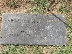 Arthur Loice Chitty 