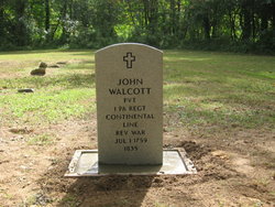 John Wolcott 