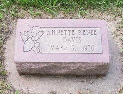 Ahnette Renee Davis 