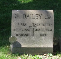 Ada May <I>Totten</I> Bailey 