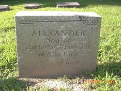 Alexander Dexter Masters 