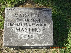 Madeline Masters 