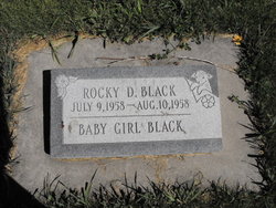 Rocky D. Black 