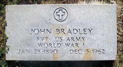 John Bradley 