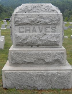 James A. Graves 