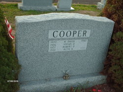 Ruth Ann <I>Joiner</I> Cooper 