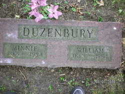 Minnie Cora <I>Loomis</I> Duzenbury 