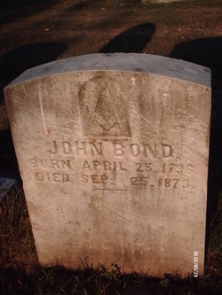 John Bond 