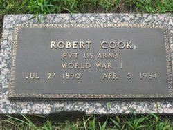 Robert Cook 