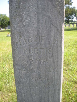 Margaret “Maggie” Curtis 