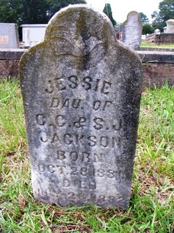 Jessie Jackson 