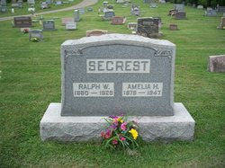 Ralph Waits Secrest 